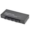 Switch Quang 4 cổng